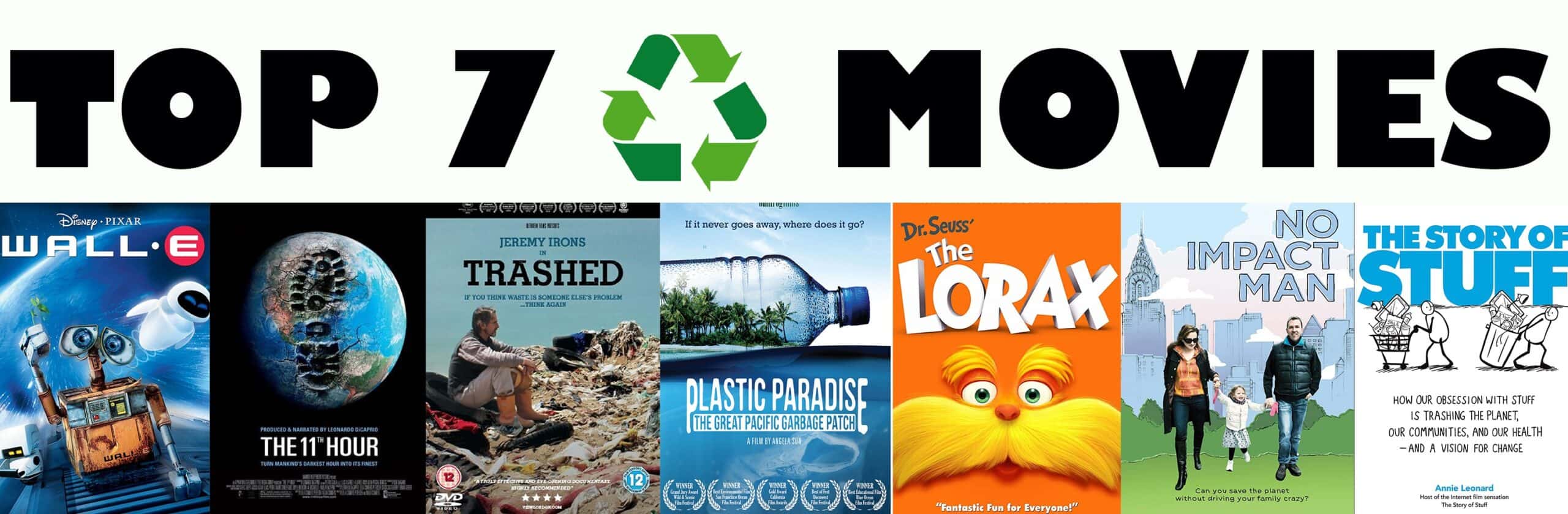 eAsset Solutions’ Top 7 Movies that Inspire Recycling